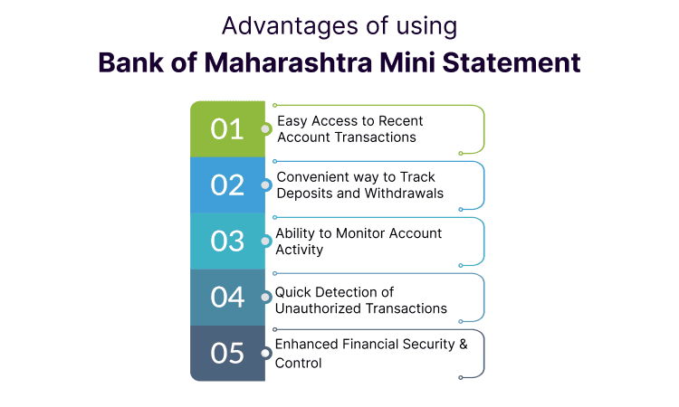 Advantages of using Bank of Maharashtra Mini Statement Mini Statement